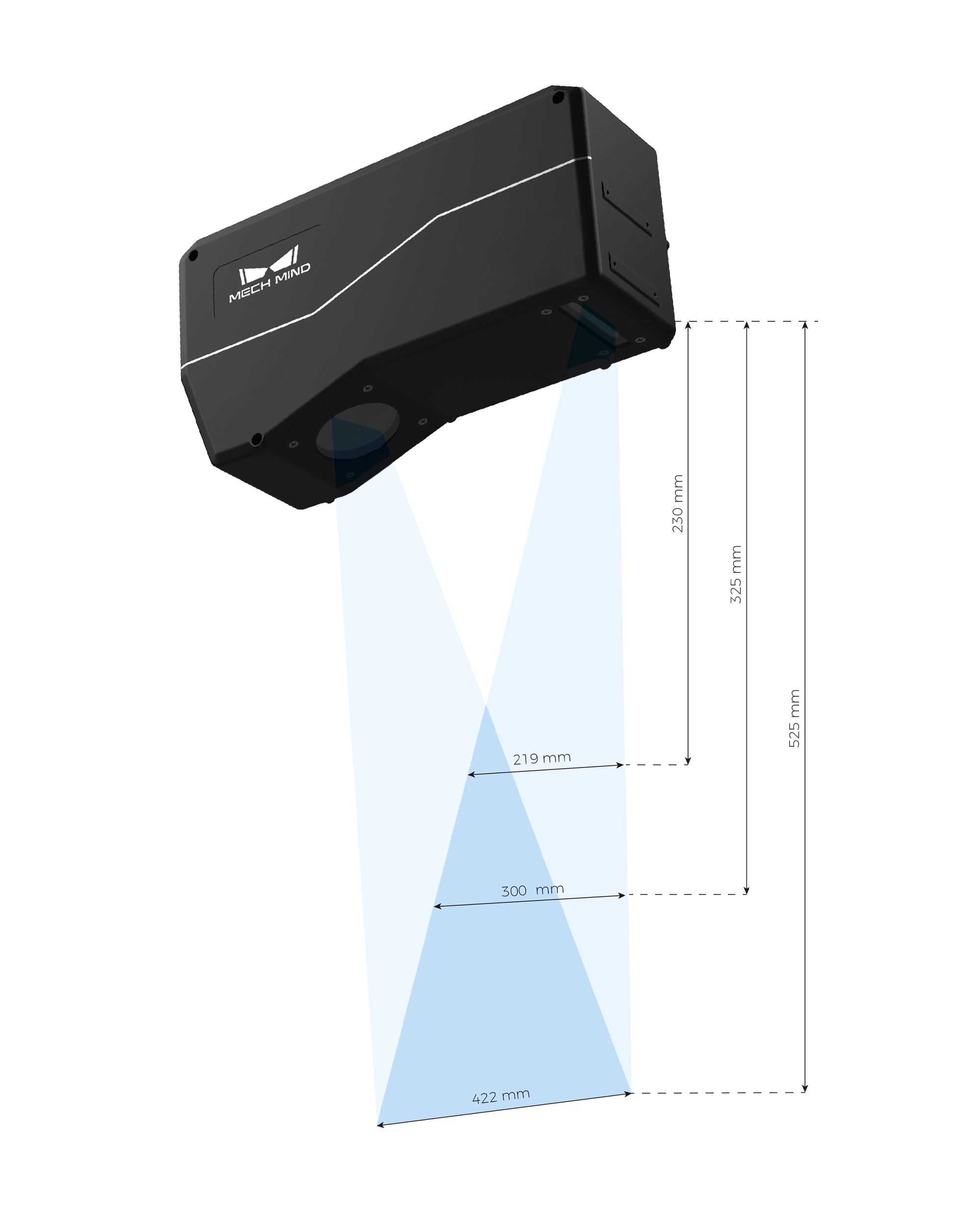 Mech-Eye LNX-75300-GL