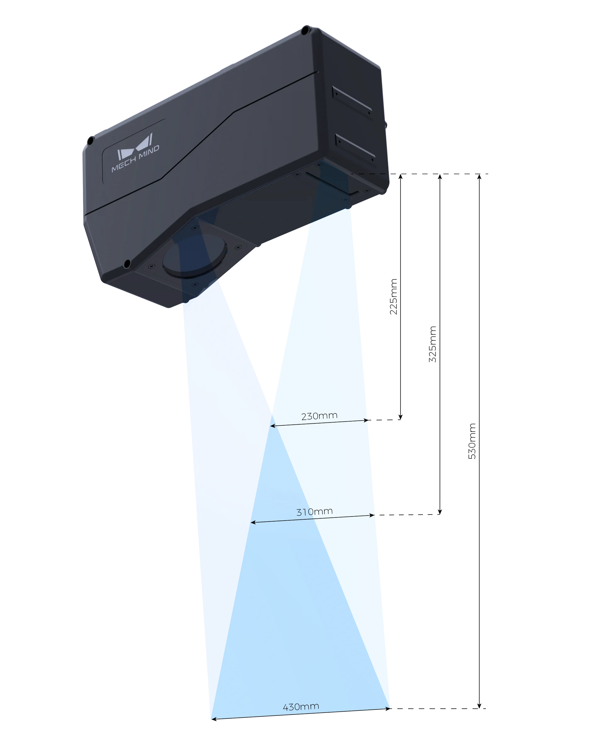 Mech-Eye LNX-8300-GL